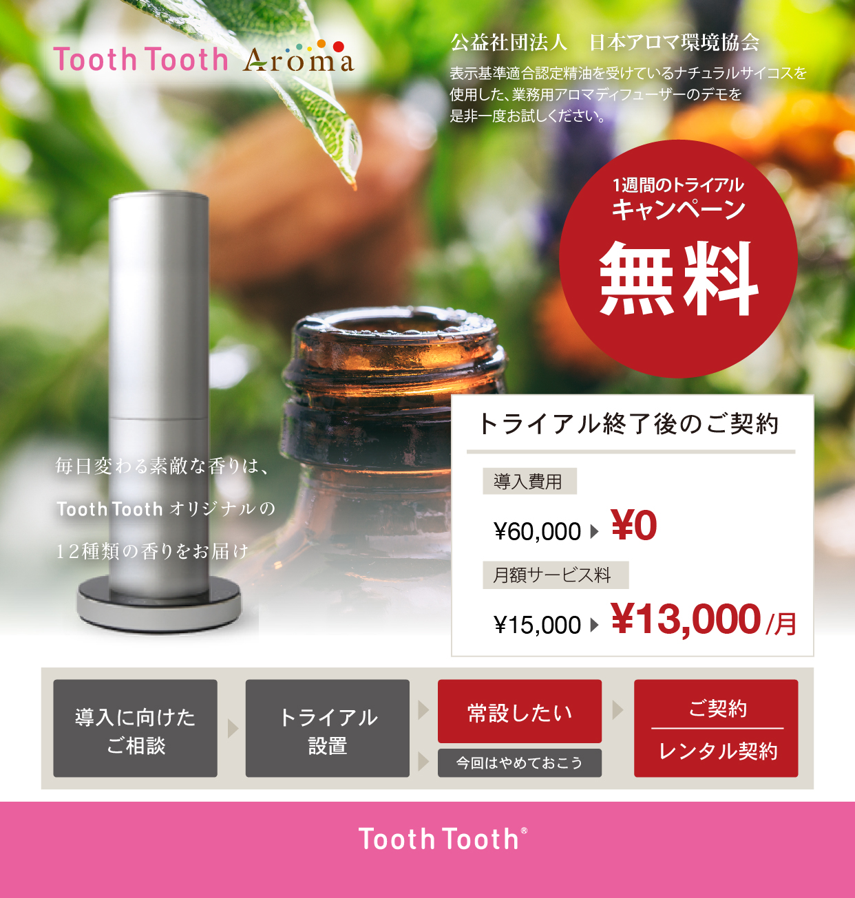 【ToothTooth Aroma トライアルキャンペーン実施中！！】