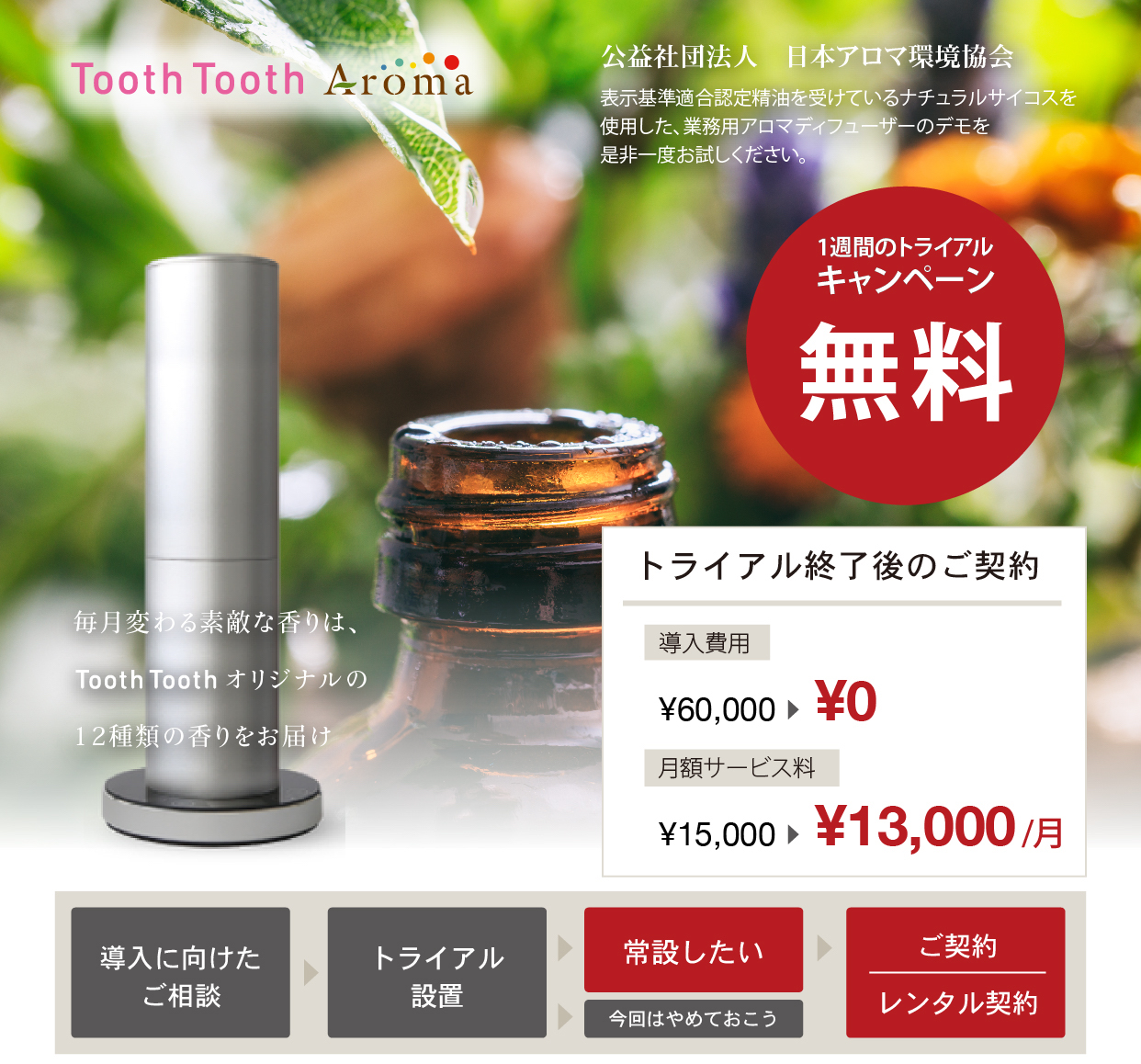 【ToothTooth Aroma メリット⑦】