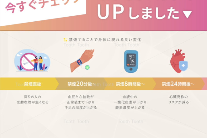 【新着動画のお知らせ✏️】禁煙することで身体に現れる良い変化